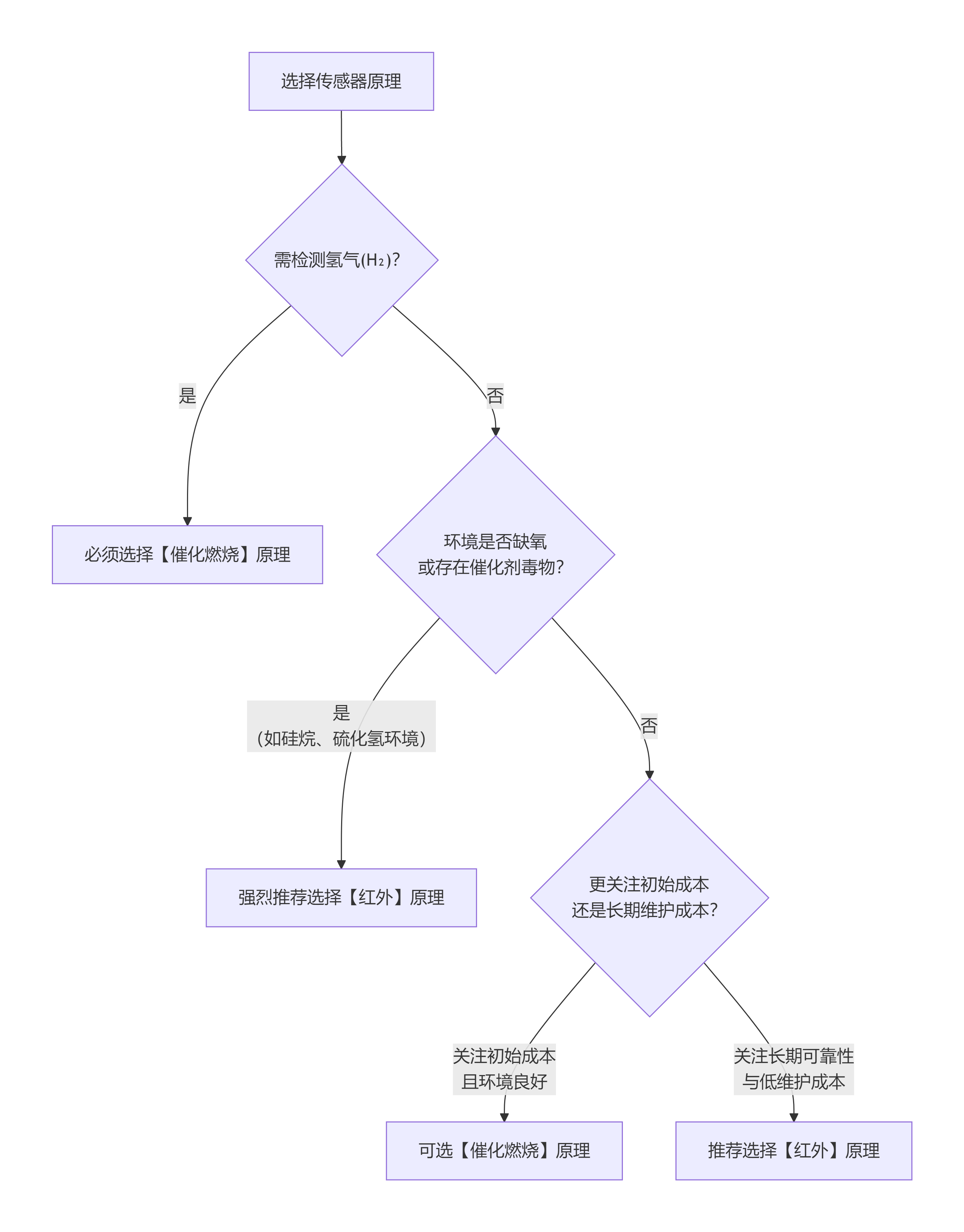 1765158188591835.png 1765158188591835.